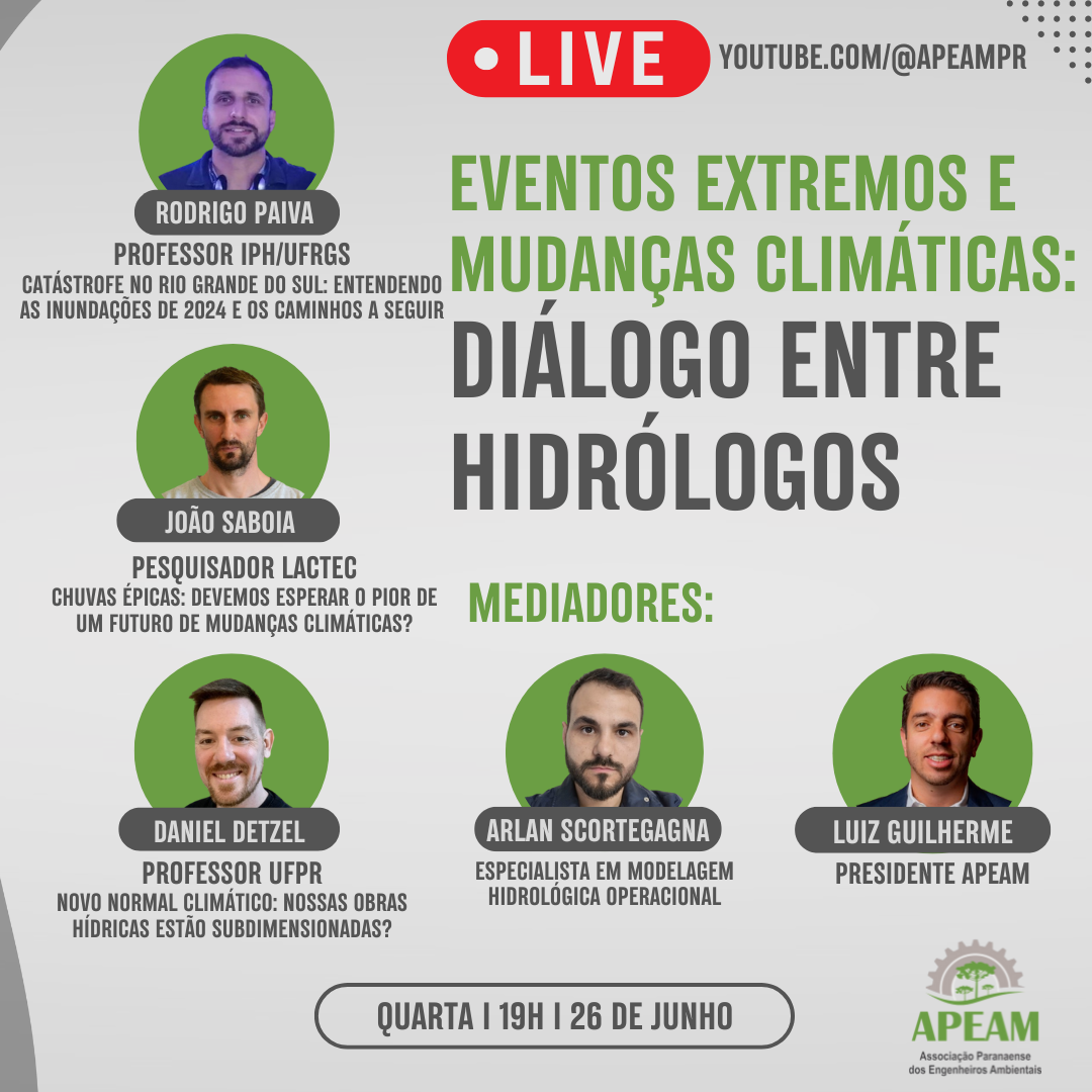 Live: Eventos Extremos e Mudanças Climáticas – Diálogo Entre Hidrólogos